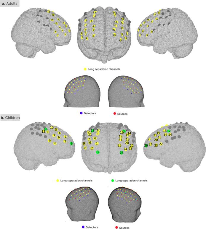 https://cdn.ncbi.nlm.nih.gov/pmc/blobs/2c40/12289916/ed6f23c11d6a/41598_2025_10974_Fig10_HTML.jpg