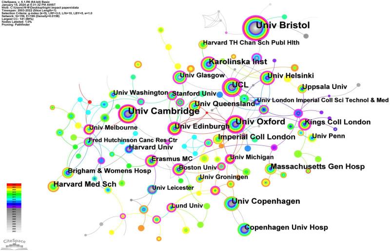 https://cdn.ncbi.nlm.nih.gov/pmc/blobs/2c42/12338239/5d0ff50b9493/medi-104-e43764-g011.jpg