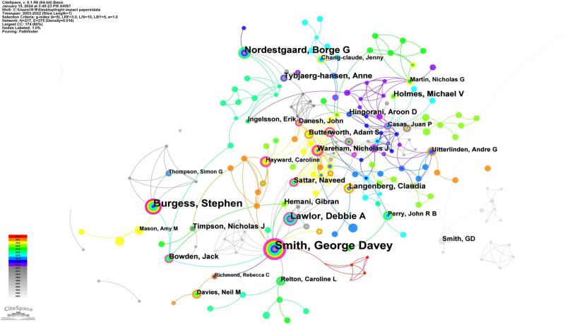 https://cdn.ncbi.nlm.nih.gov/pmc/blobs/2c42/12338239/640f6d964f72/medi-104-e43764-g012.jpg