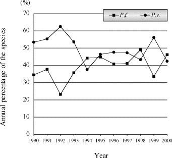 https://cdn.ncbi.nlm.nih.gov/pmc/blobs/2c42/7110222/4464c0fa6187/gr1.jpg