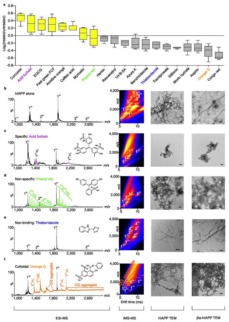 https://cdn.ncbi.nlm.nih.gov/pmc/blobs/2c44/4720988/6e573f815a21/emss-65860-f0004.jpg