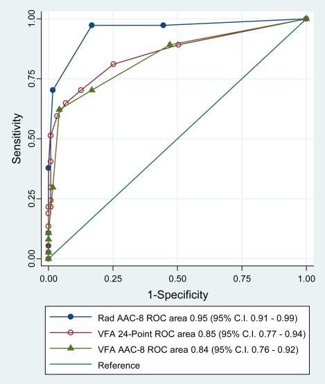 https://cdn.ncbi.nlm.nih.gov/pmc/blobs/2c48/1933602/849550e5d39f/pone.0000715.g003.jpg