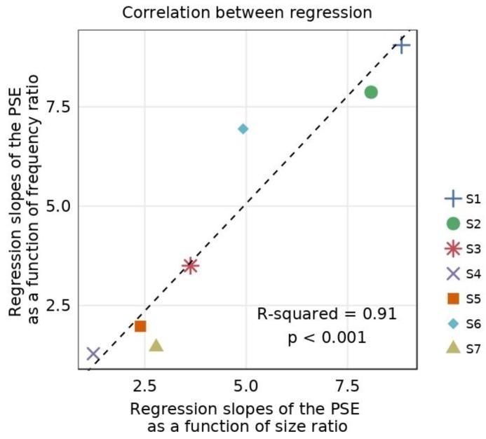 https://cdn.ncbi.nlm.nih.gov/pmc/blobs/2c48/7157571/9a158333aabe/vision-04-00020-g007.jpg