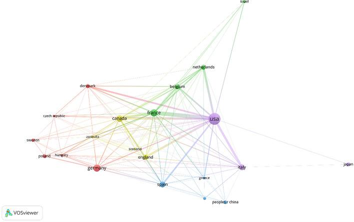 https://cdn.ncbi.nlm.nih.gov/pmc/blobs/2c4e/9238098/1943ed6c9e9b/12938_2022_1011_Fig3_HTML.jpg