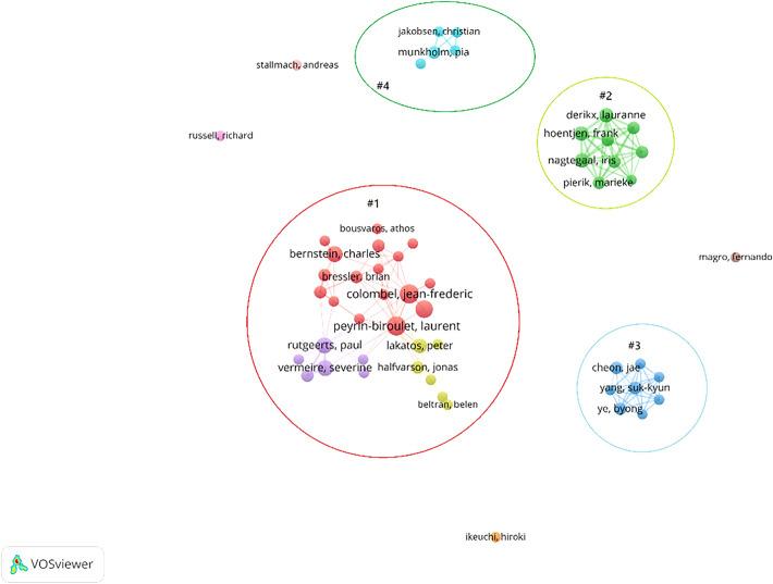 https://cdn.ncbi.nlm.nih.gov/pmc/blobs/2c4e/9238098/a49045f25b05/12938_2022_1011_Fig2_HTML.jpg