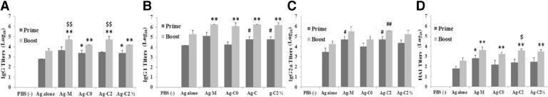 https://cdn.ncbi.nlm.nih.gov/pmc/blobs/2c4f/7610209/5a42d77acfbb/gr5.jpg