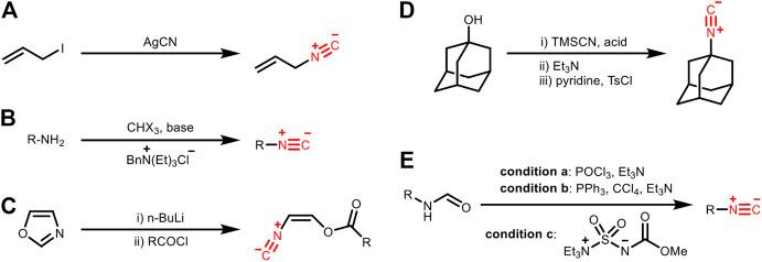 https://cdn.ncbi.nlm.nih.gov/pmc/blobs/2c50/8117350/39f25c2c0dc8/fchem-09-670751-g009.jpg