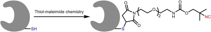 https://cdn.ncbi.nlm.nih.gov/pmc/blobs/2c50/8117350/ab7c328107f1/fchem-09-670751-g010.jpg