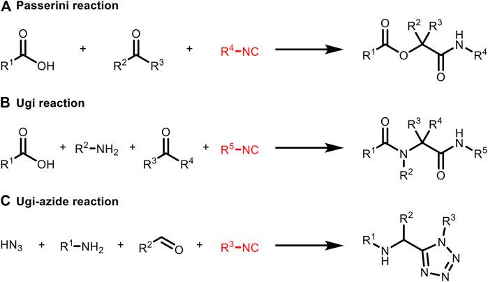 https://cdn.ncbi.nlm.nih.gov/pmc/blobs/2c50/8117350/da3f9e870f08/fchem-09-670751-g006.jpg