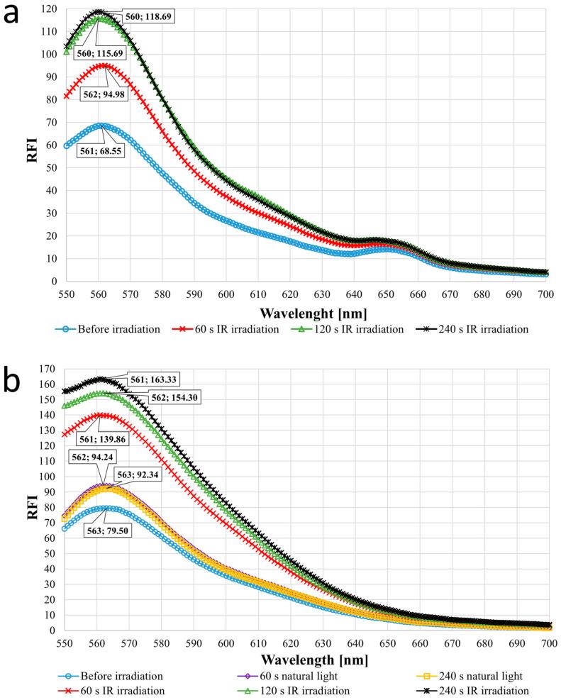 https://cdn.ncbi.nlm.nih.gov/pmc/blobs/2c51/11680031/489b07f31ac3/sensors-24-07987-g008.jpg