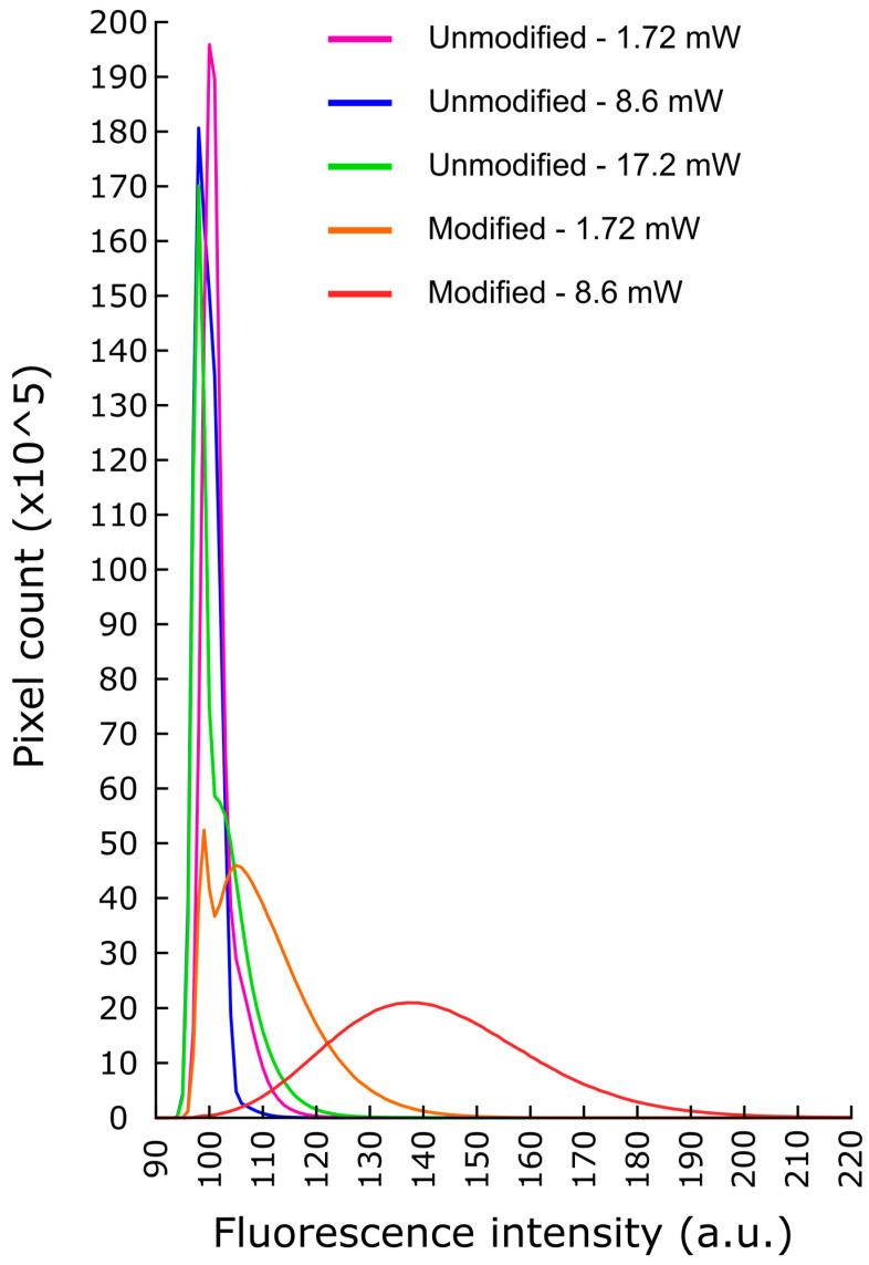 https://cdn.ncbi.nlm.nih.gov/pmc/blobs/2c51/11680031/b05d528c01ce/sensors-24-07987-g009.jpg