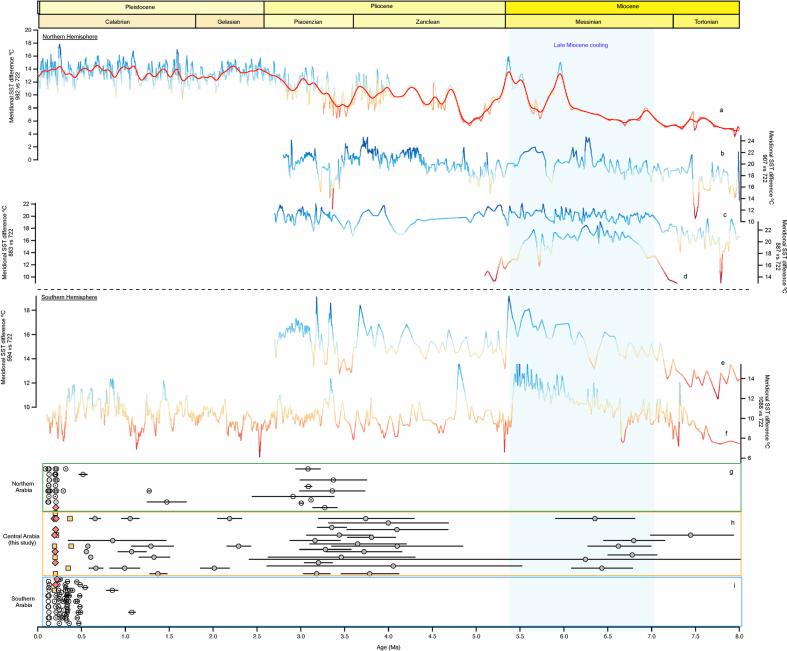 https://cdn.ncbi.nlm.nih.gov/pmc/blobs/2c57/12018461/2dd56bcebda7/41586_2025_8859_Fig11_ESM.jpg