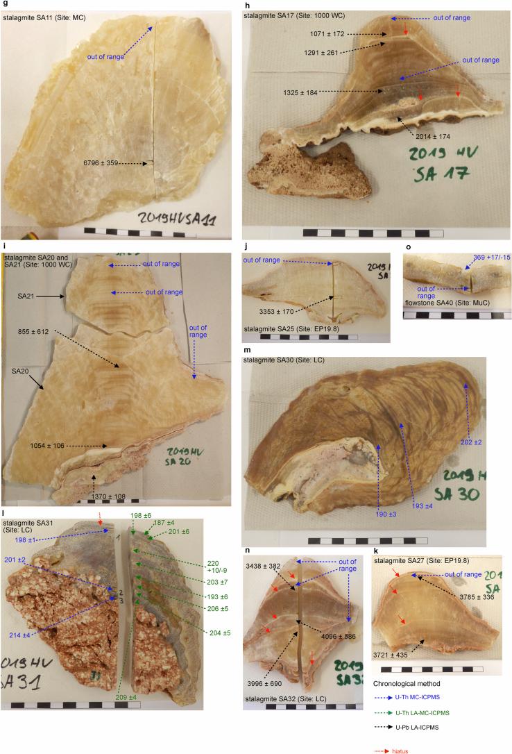 https://cdn.ncbi.nlm.nih.gov/pmc/blobs/2c57/12018461/b934129e7b23/41586_2025_8859_Fig6_ESM.jpg
