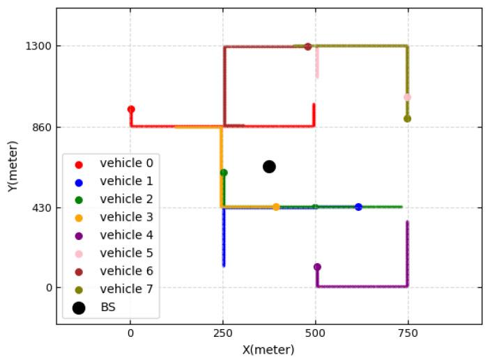 https://cdn.ncbi.nlm.nih.gov/pmc/blobs/2c58/9921350/3680ac72d4b3/sensors-23-01295-g004.jpg