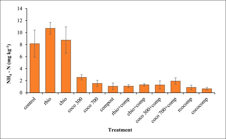 https://cdn.ncbi.nlm.nih.gov/pmc/blobs/2c59/8165396/d8e725dfa729/gr3.jpg