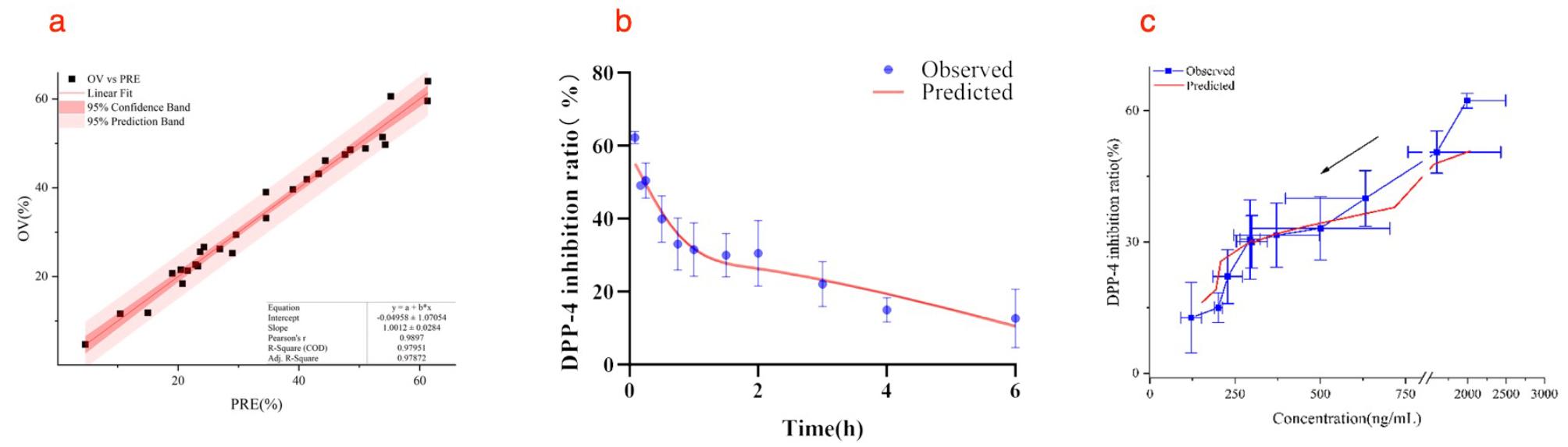 https://cdn.ncbi.nlm.nih.gov/pmc/blobs/2c5b/11299271/5e35ac256817/40360_2024_757_Fig8_HTML.jpg