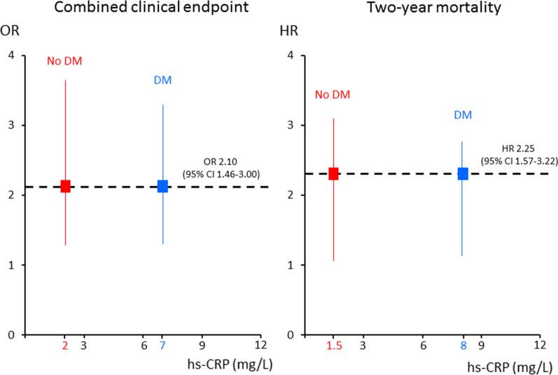 https://cdn.ncbi.nlm.nih.gov/pmc/blobs/2c5b/7576820/1b463ad40437/12933_2020_1157_Fig4_HTML.jpg