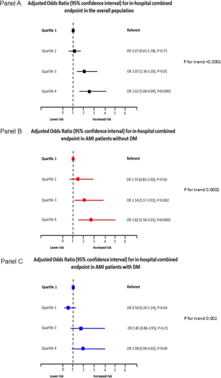 https://cdn.ncbi.nlm.nih.gov/pmc/blobs/2c5b/7576820/5faad74beffc/12933_2020_1157_Fig2_HTML.jpg