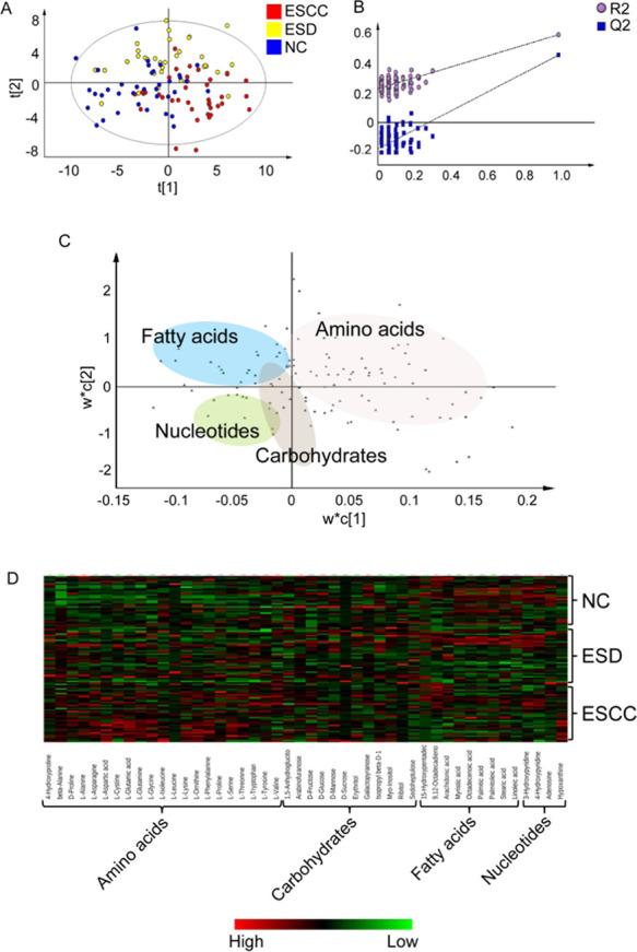 https://cdn.ncbi.nlm.nih.gov/pmc/blobs/2c5d/7581083/606cd0c85109/ao0c02600_0003.jpg