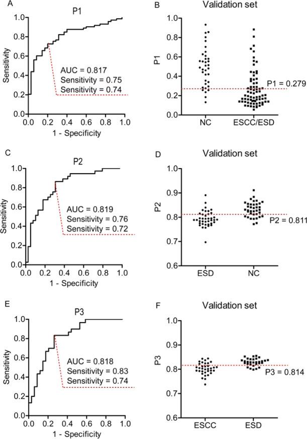 https://cdn.ncbi.nlm.nih.gov/pmc/blobs/2c5d/7581083/ac769b39be7f/ao0c02600_0006.jpg