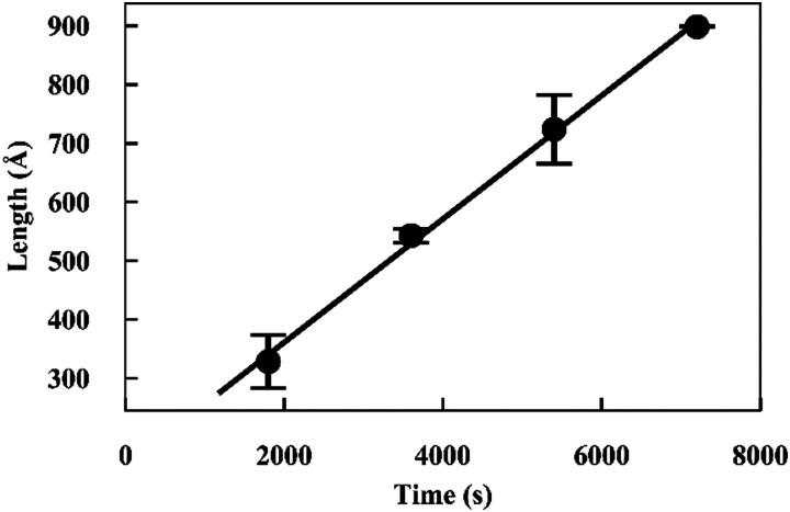 https://cdn.ncbi.nlm.nih.gov/pmc/blobs/2c5e/8341957/ae248481359b/d1cb00001b-f3.jpg