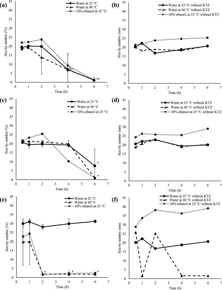 https://cdn.ncbi.nlm.nih.gov/pmc/blobs/2c5f/10630946/74cb00aef63f/mp3c00562_0009.jpg