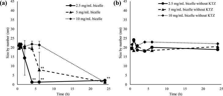 https://cdn.ncbi.nlm.nih.gov/pmc/blobs/2c5f/10630946/d7b54690859e/mp3c00562_0003.jpg