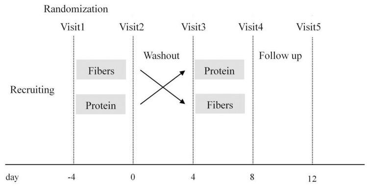 https://cdn.ncbi.nlm.nih.gov/pmc/blobs/2c5f/8353528/84d6fb827213/DMSO-14-3507-g0001.jpg