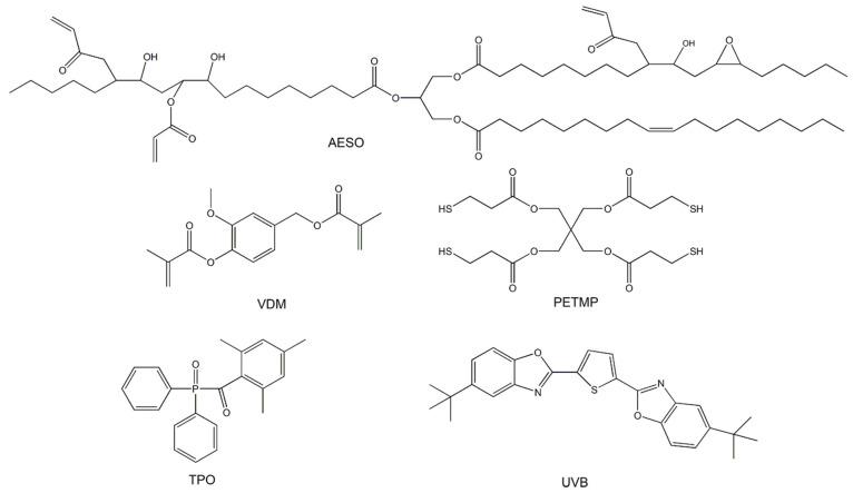 https://cdn.ncbi.nlm.nih.gov/pmc/blobs/2c5f/9781298/59b0c11fe4fb/polymers-14-05361-g001.jpg