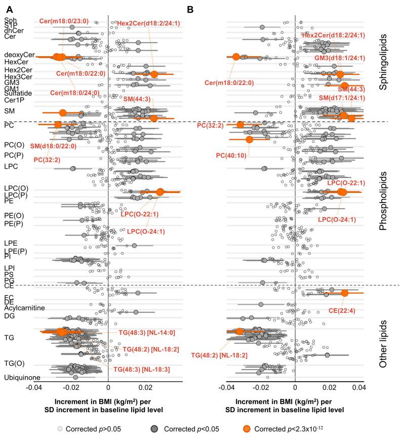 https://cdn.ncbi.nlm.nih.gov/pmc/blobs/2c60/8471381/1eb6df018046/metabolites-11-00646-g002.jpg