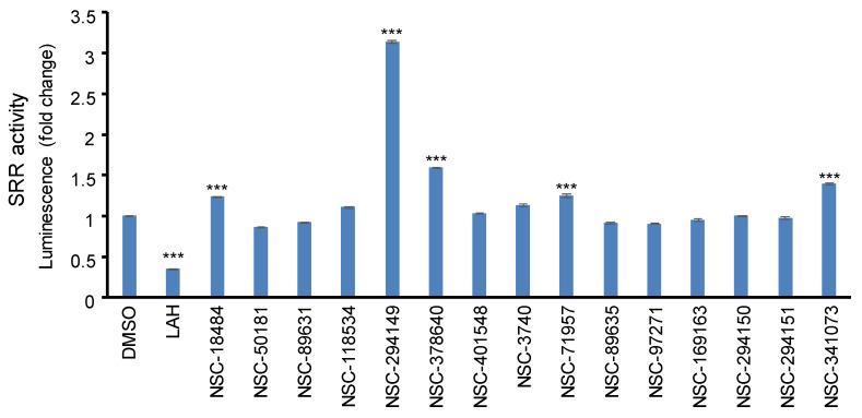 https://cdn.ncbi.nlm.nih.gov/pmc/blobs/2c63/9962741/18b704b837f6/pharmaceuticals-16-00280-g005.jpg