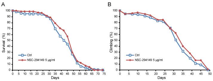 https://cdn.ncbi.nlm.nih.gov/pmc/blobs/2c63/9962741/f12b69a2026e/pharmaceuticals-16-00280-g006.jpg