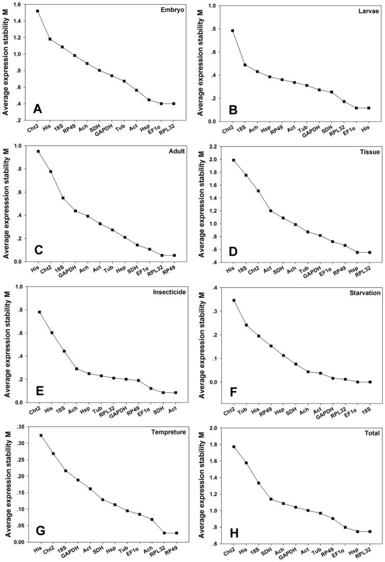 https://cdn.ncbi.nlm.nih.gov/pmc/blobs/2c65/4041718/5e528c2f7de5/pone.0098164.g003.jpg