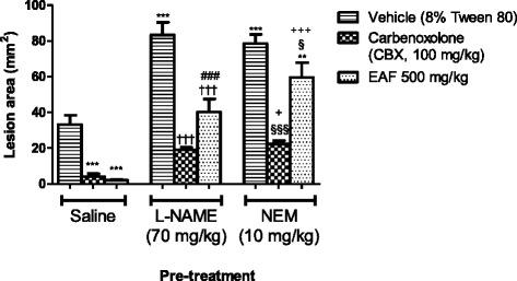 https://cdn.ncbi.nlm.nih.gov/pmc/blobs/2c6b/4765037/4208ab32324d/12906_2016_1041_Fig6_HTML.jpg