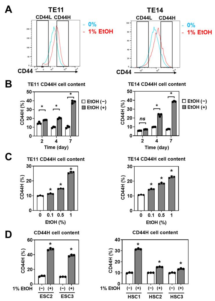 https://cdn.ncbi.nlm.nih.gov/pmc/blobs/2c6f/8533166/1509e51039e1/biomolecules-11-01479-g004.jpg
