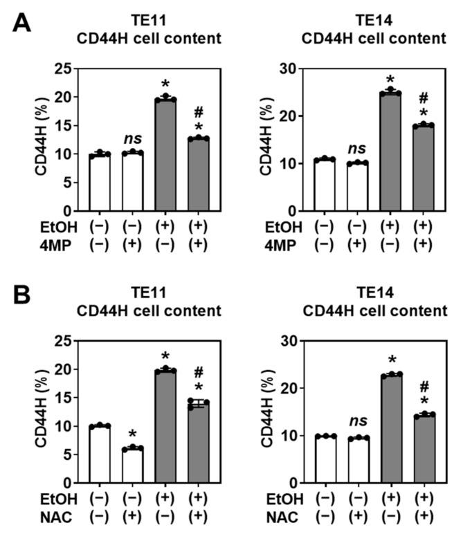 https://cdn.ncbi.nlm.nih.gov/pmc/blobs/2c6f/8533166/4672f56ac412/biomolecules-11-01479-g005.jpg