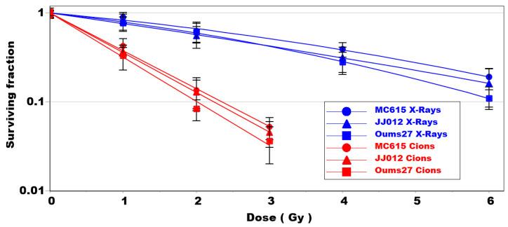 https://cdn.ncbi.nlm.nih.gov/pmc/blobs/2c77/11429578/df4cd5e2df8a/biomolecules-14-01071-g001.jpg