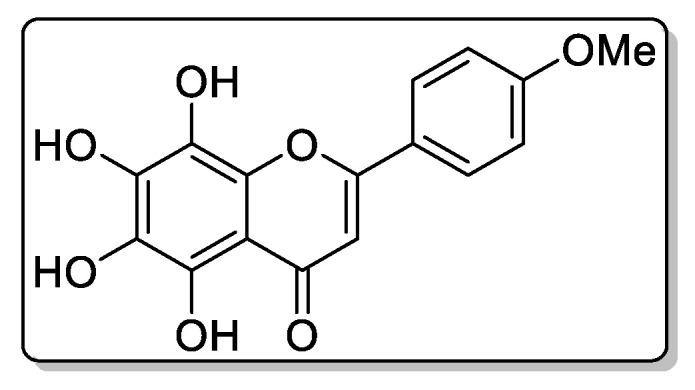 https://cdn.ncbi.nlm.nih.gov/pmc/blobs/2c78/7997454/7a4cf9215faf/biomolecules-11-00365-g011.jpg