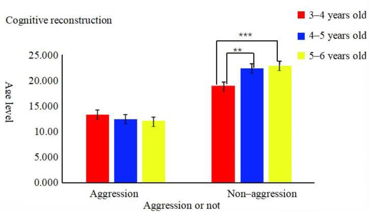 https://cdn.ncbi.nlm.nih.gov/pmc/blobs/2c7b/8215058/c1fb456c7132/IJPH-49-2356-g002.jpg