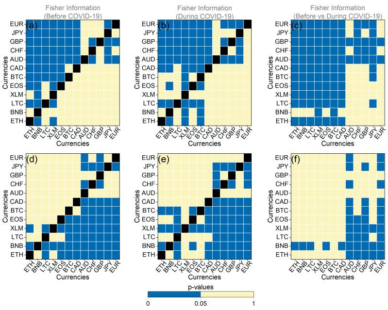 https://cdn.ncbi.nlm.nih.gov/pmc/blobs/2c83/10743358/4ca9ff18004a/entropy-25-01622-g0A12.jpg