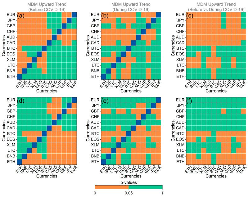https://cdn.ncbi.nlm.nih.gov/pmc/blobs/2c83/10743358/5fa5e1913300/entropy-25-01622-g0A3.jpg