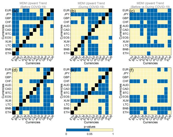 https://cdn.ncbi.nlm.nih.gov/pmc/blobs/2c83/10743358/8fe8cdc7eb24/entropy-25-01622-g0A4.jpg