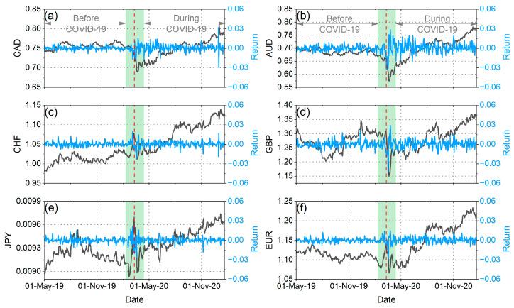 https://cdn.ncbi.nlm.nih.gov/pmc/blobs/2c83/10743358/98be1d282df1/entropy-25-01622-g002.jpg