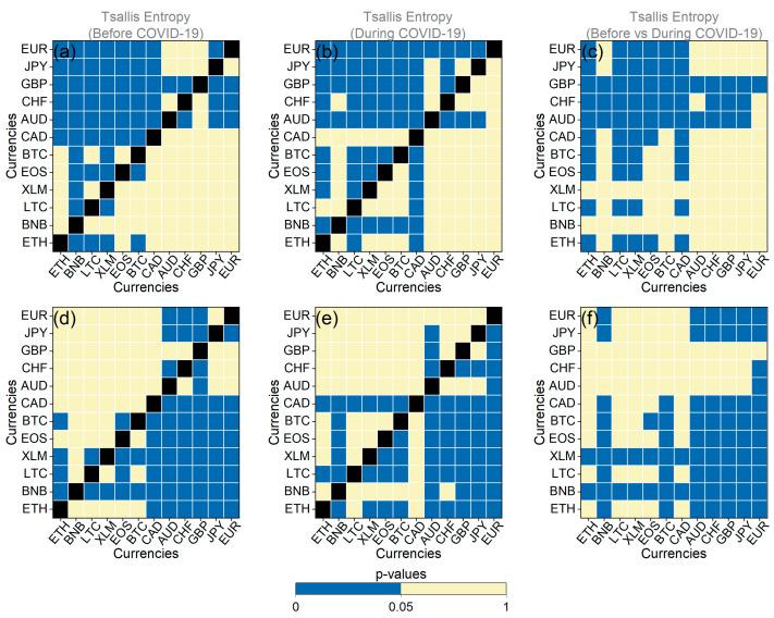 https://cdn.ncbi.nlm.nih.gov/pmc/blobs/2c83/10743358/9ed6e259e0d4/entropy-25-01622-g0A10.jpg
