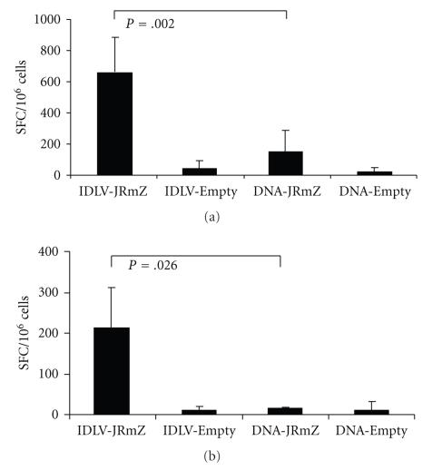 https://cdn.ncbi.nlm.nih.gov/pmc/blobs/2c86/2873659/da799a1dd10e/JBB2010-534501.002.jpg
