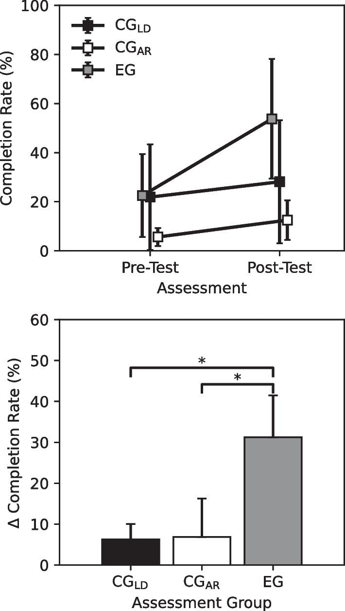 https://cdn.ncbi.nlm.nih.gov/pmc/blobs/2c87/9881335/3b567f531be6/12984_2023_1136_Fig7_HTML.jpg