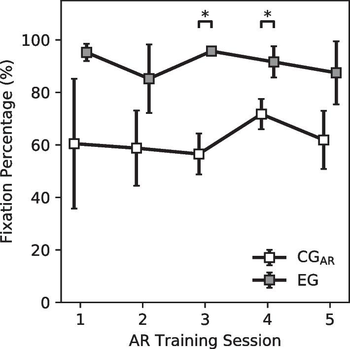 https://cdn.ncbi.nlm.nih.gov/pmc/blobs/2c87/9881335/83db61cc11e0/12984_2023_1136_Fig10_HTML.jpg