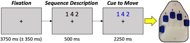 https://cdn.ncbi.nlm.nih.gov/pmc/blobs/2c89/8639326/e893edb0dd23/pnas.202104569fig01.jpg