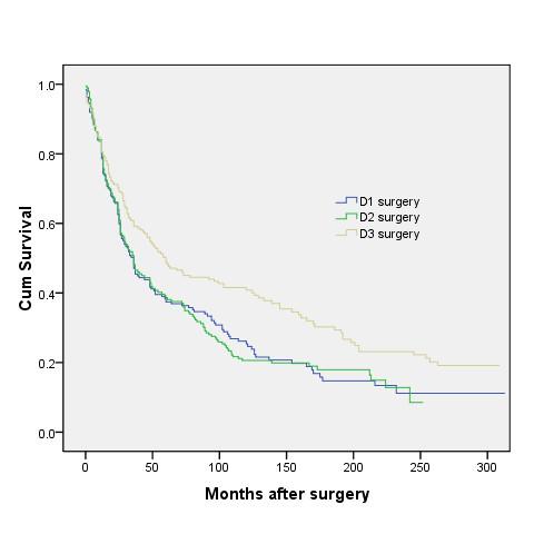 https://cdn.ncbi.nlm.nih.gov/pmc/blobs/2c8c/2897804/af0b529d1783/1471-2407-10-308-1.jpg