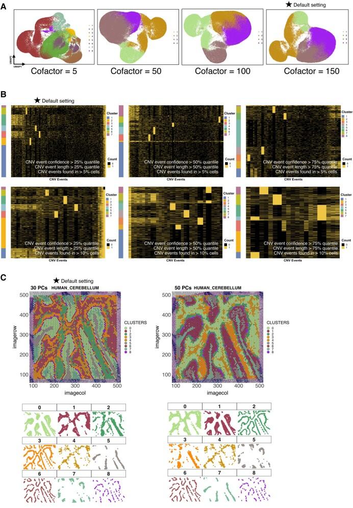 https://cdn.ncbi.nlm.nih.gov/pmc/blobs/2c8e/10752348/1a862c3a0fa8/msad267f6.jpg
